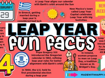 Colorful infographic titled LEAP YEAR FUN FACTS featuring Leap Year Facts and trivia with illustrations: February 29 calendar, Greek flag, New Mexico state, Julius Caesar, U.S. presidential seal, and a St. Brigid's Day figure.