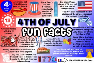 July Holidays - Made with HAPPY