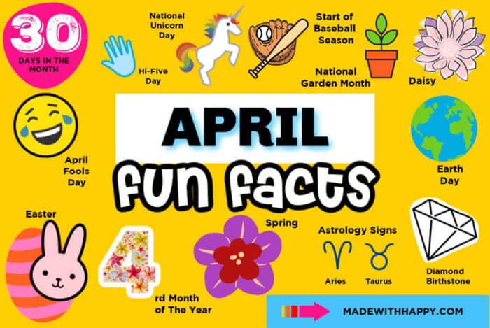April Fun Facts