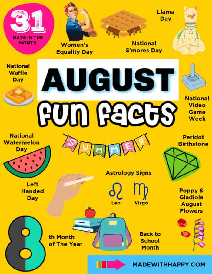August Fun Facts - Made with HAPPY
