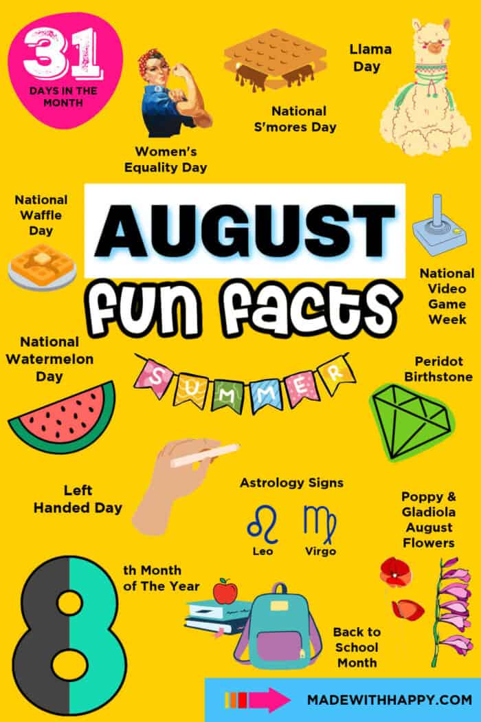 Fun Facts in August