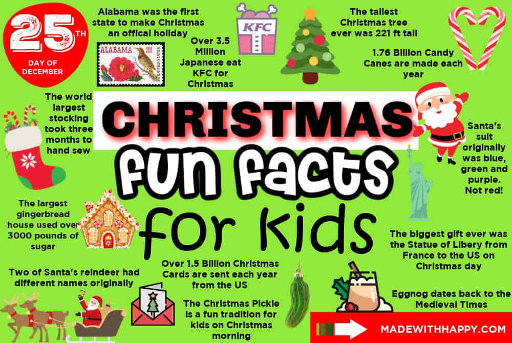 Christmas Fun Facts For Kids Made with HAPPY