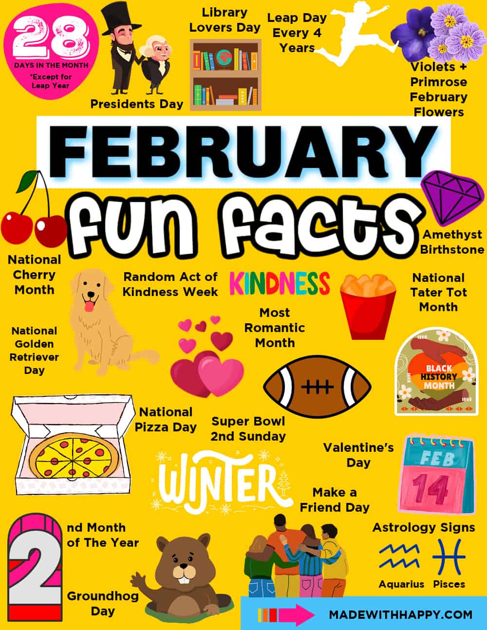 February Fun Facts For Kids
