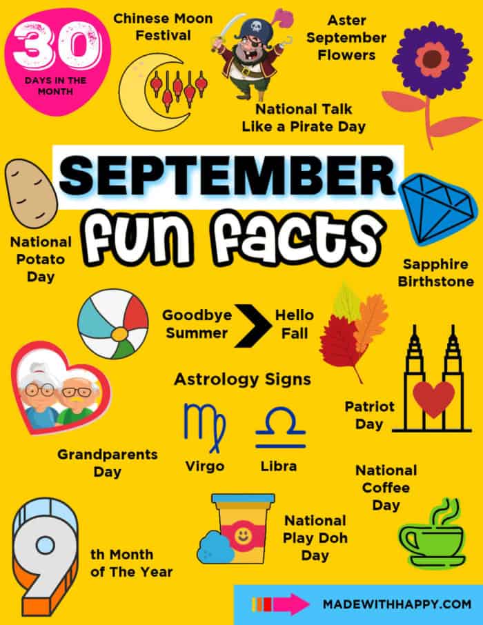 Fun Facts September