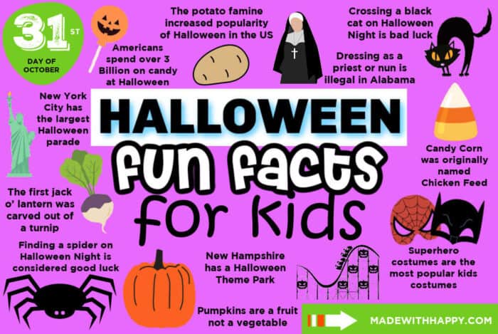 Halloween Fun Facts For Kids