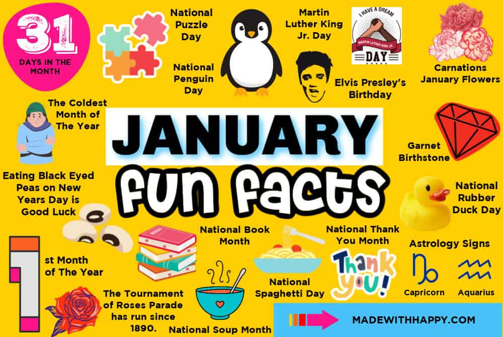 January Fun Facts