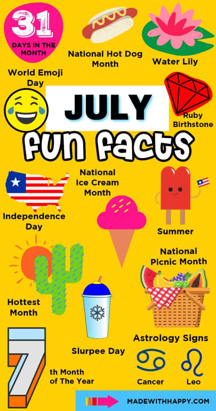 July Fun Facts 2024 Uk Maggy Rosette