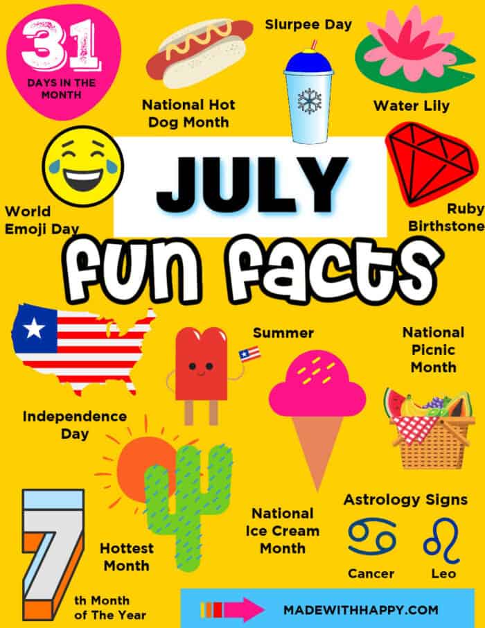 fun facts June
