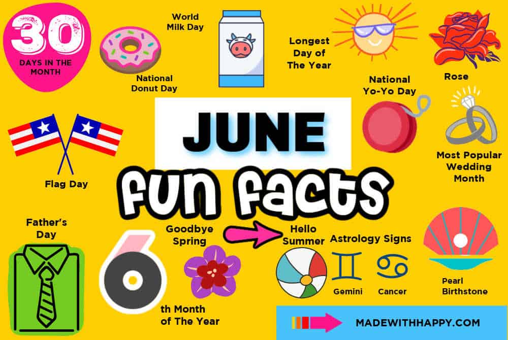 June Fun Facts
