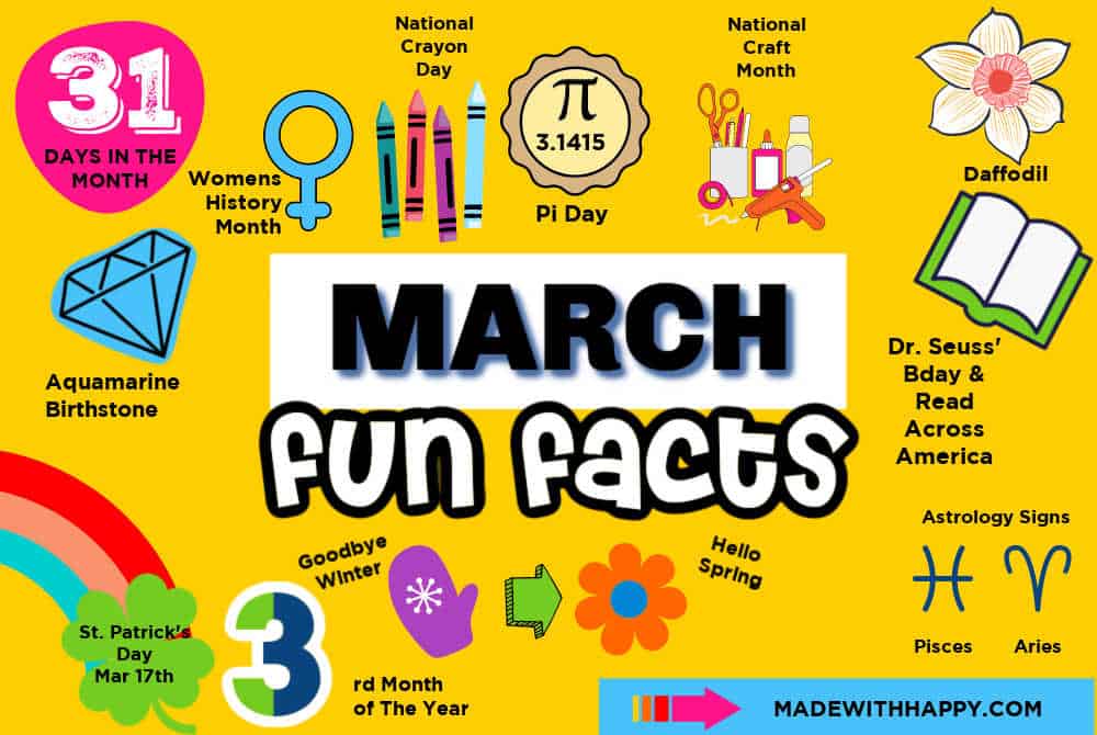 March Fun Facts