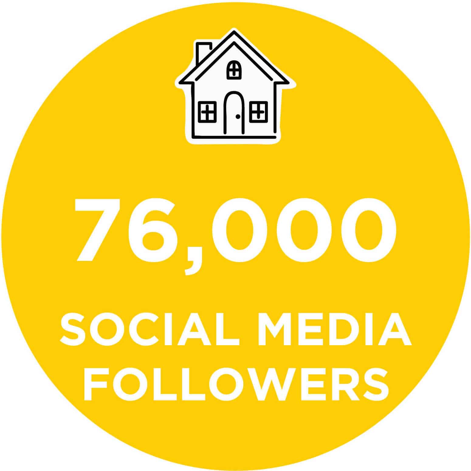 social media followers