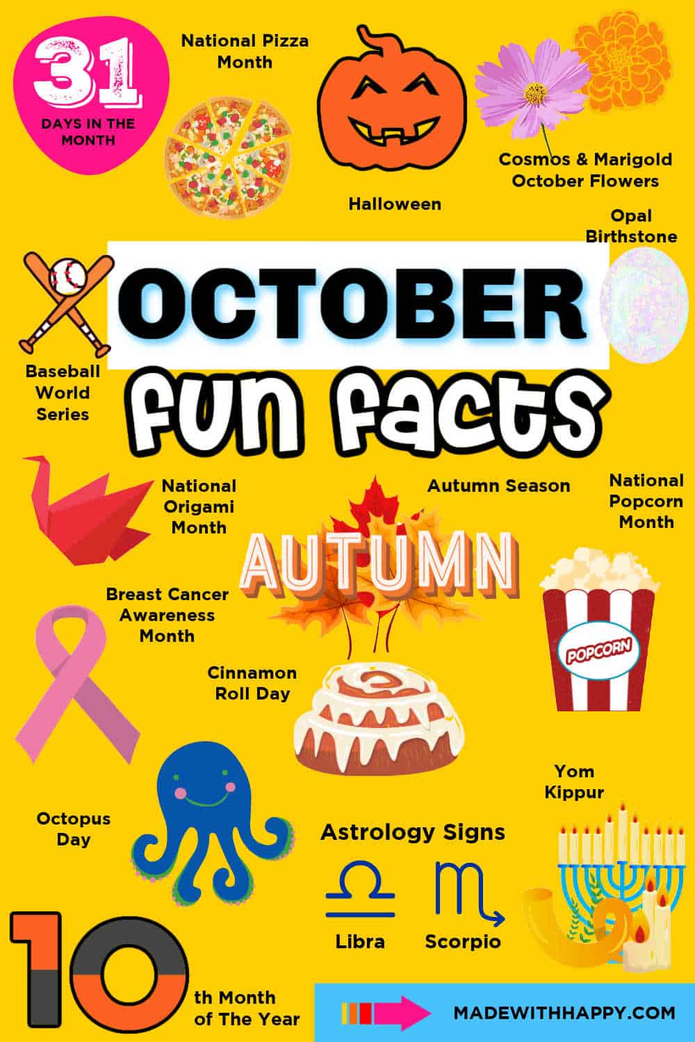 October Facts