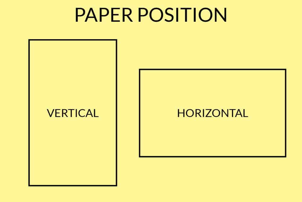 Paper Position