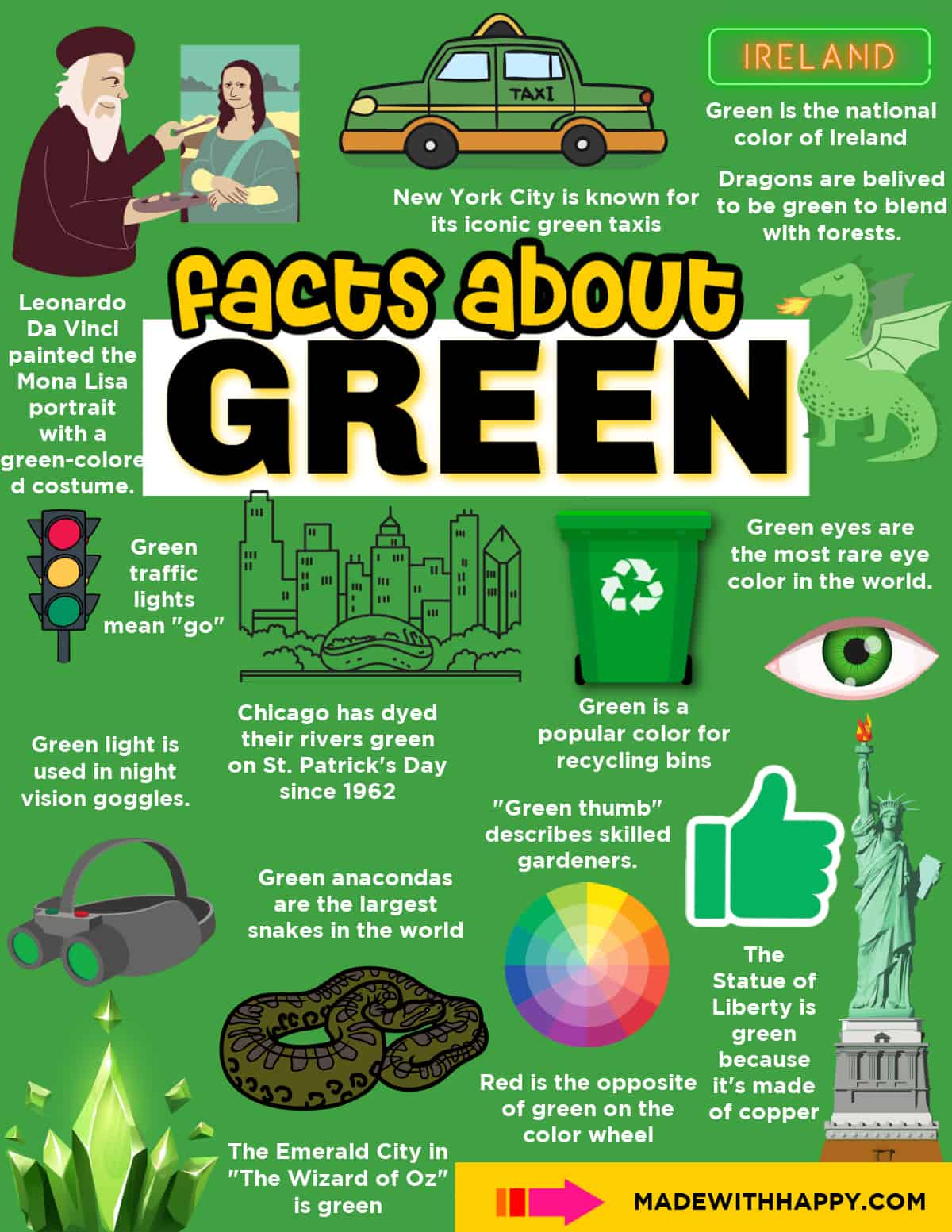 the color green facts infographic