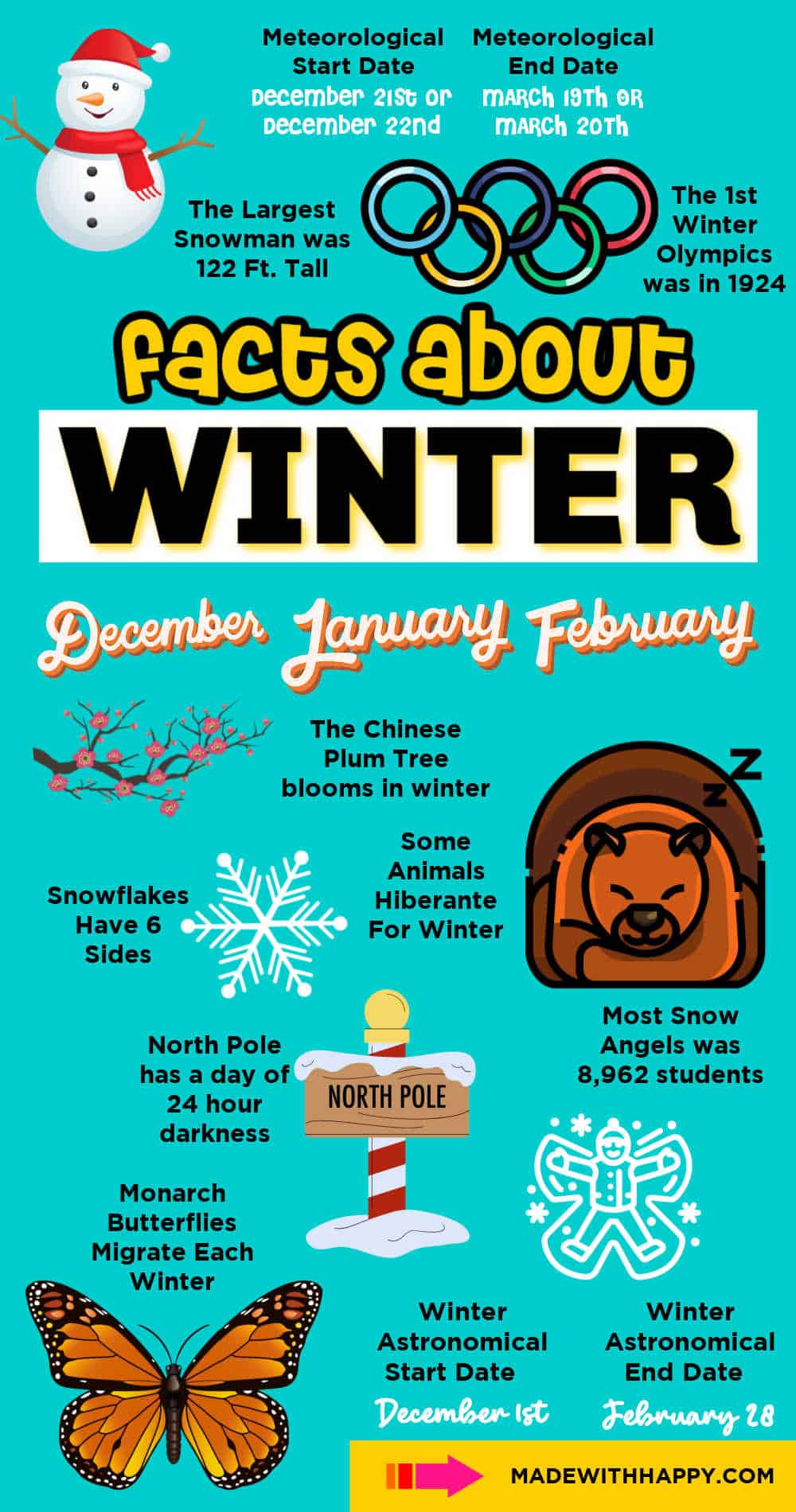 Winter Fun Facts For kids