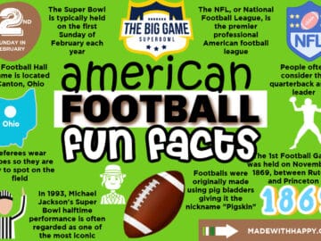 American Football Facts