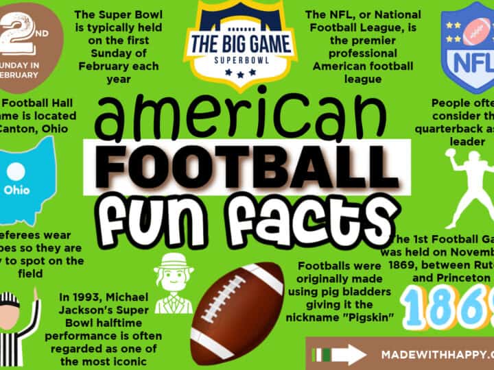 American Football Facts