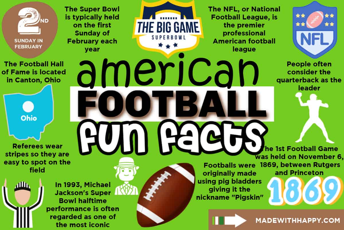 Fun facts shop about football