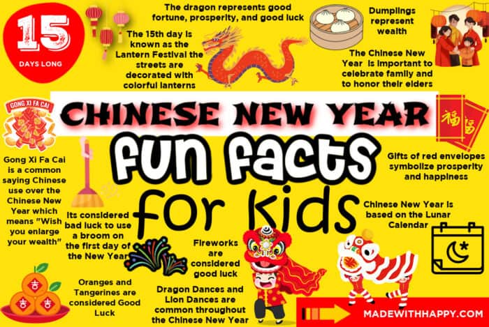 Chinese New Year Facts For Kids