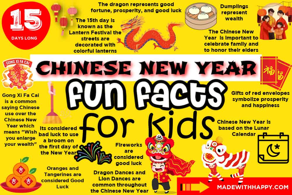 Chinese New Year Facts For Kids