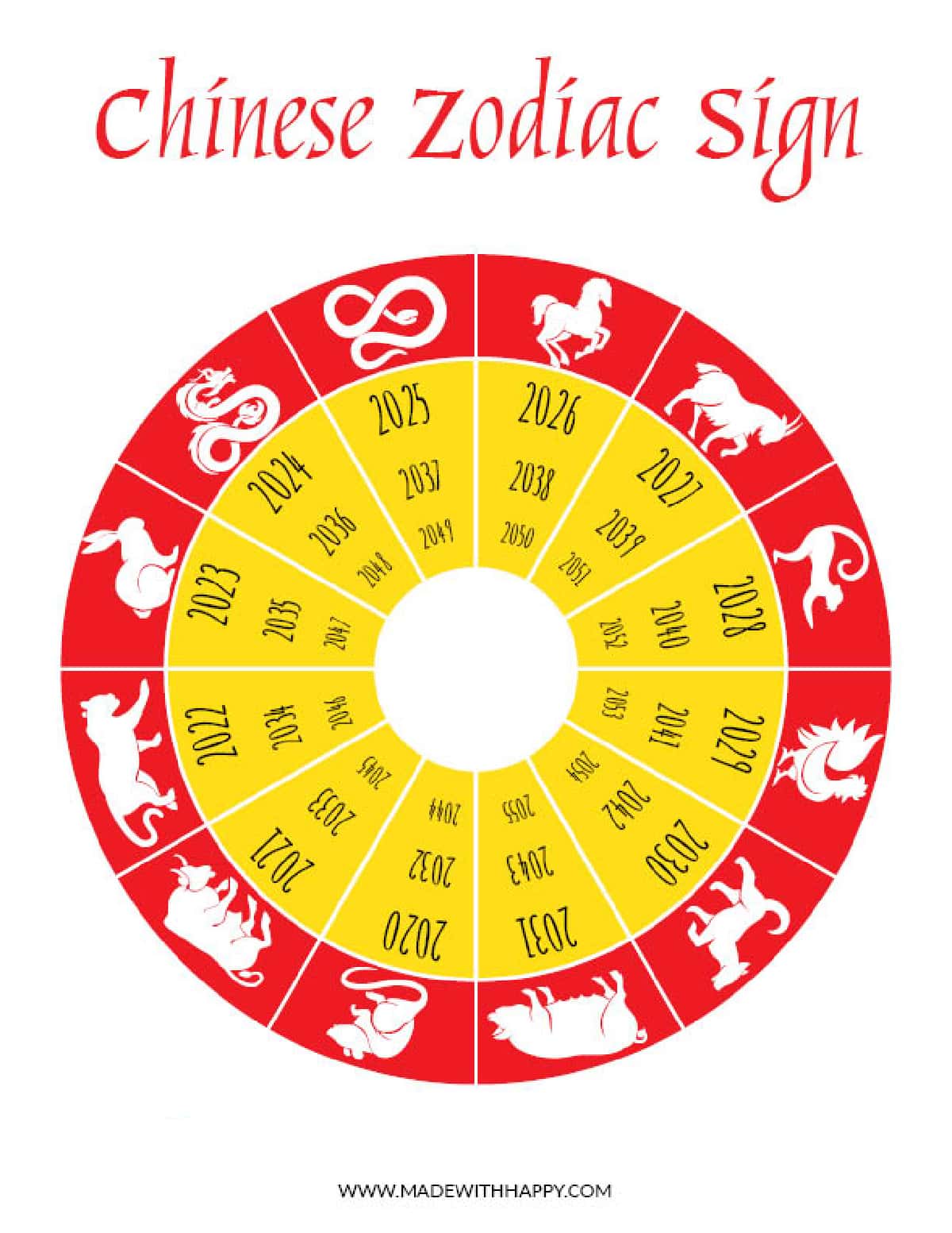 Chinese Zodiac Animal Signs