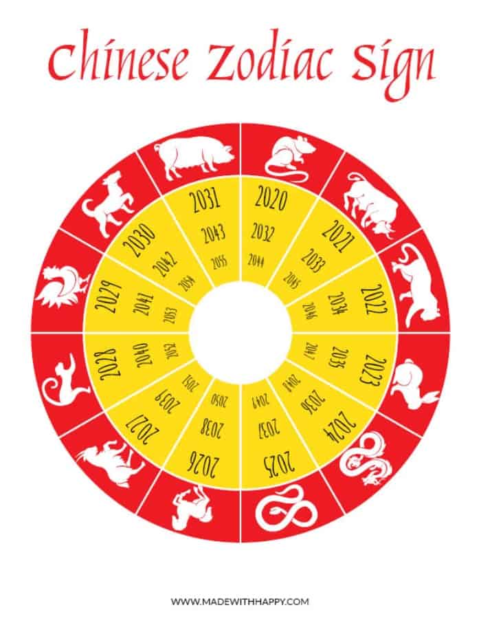 Chinese Zodiac Sign