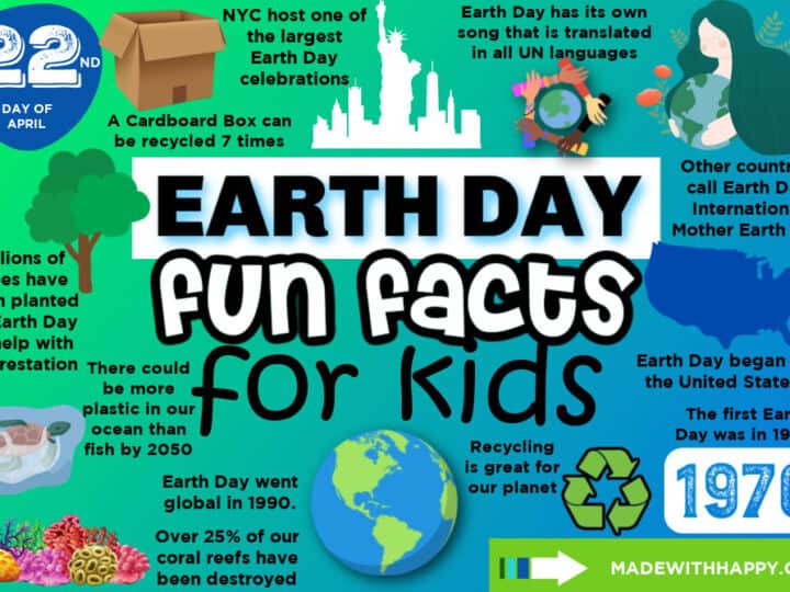 Earth Day Fun Facts