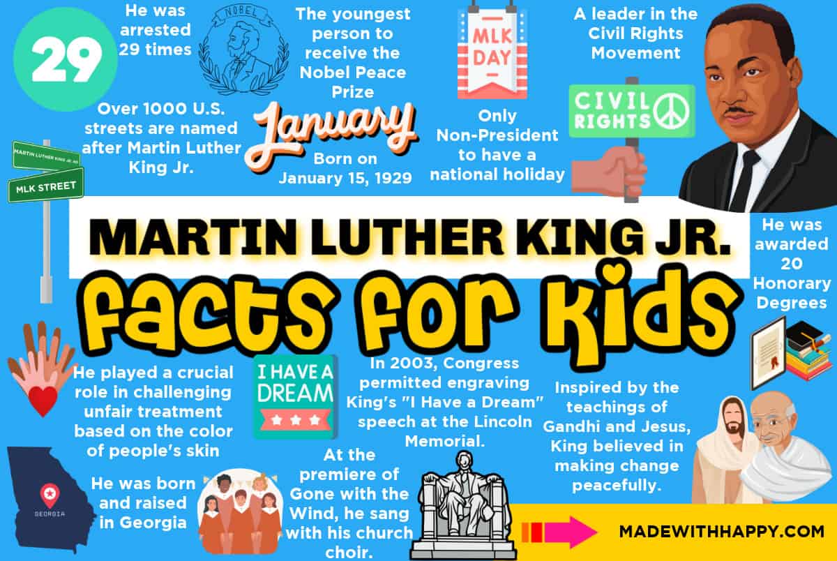 Facts about Martin Luther King Jr.