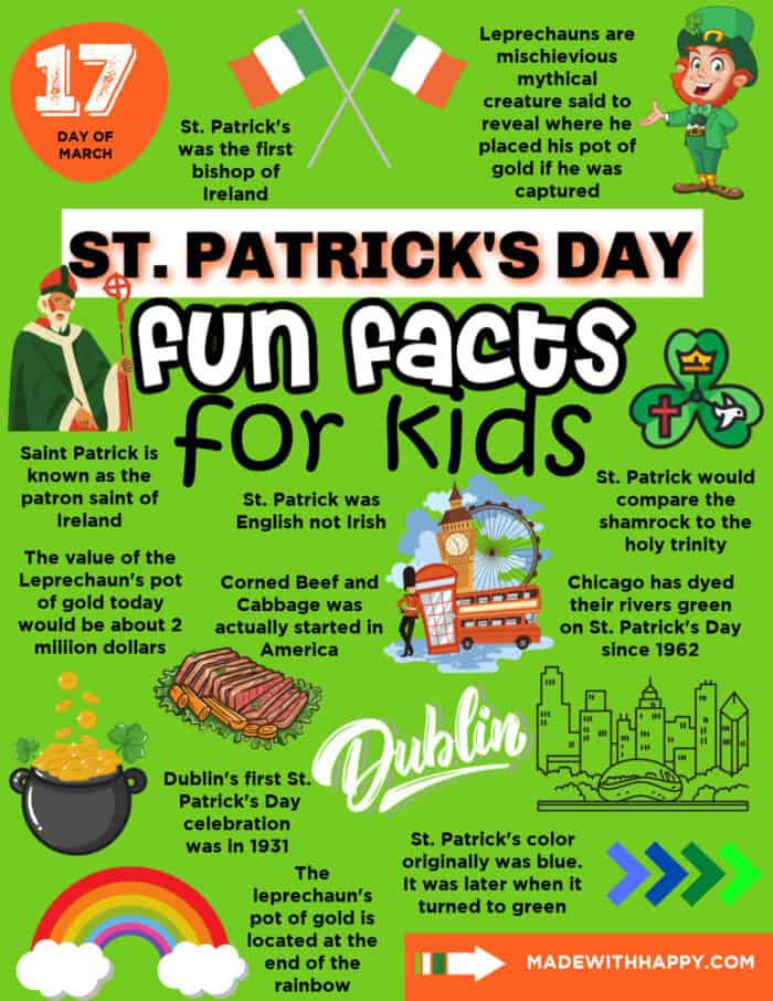 Top 10 Facts About Saint Patrick's Day! - Fun Kids - the UK's children's  radio station