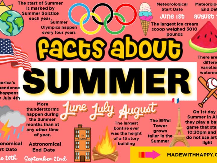 Facts About Summer