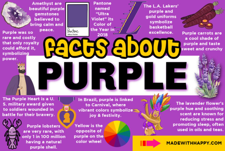 Purple Explaining 50+ Fun Facts About The Color Purple - Made with HAPPY