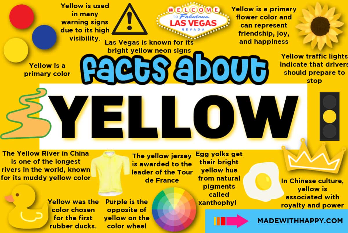 facts about the color yellow