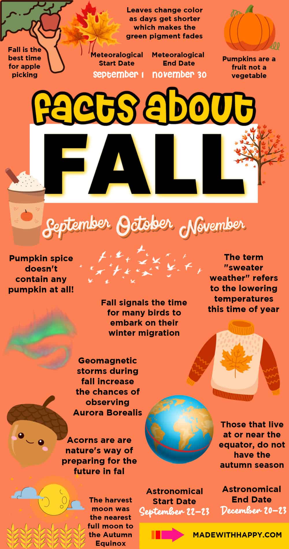 fall fun facts