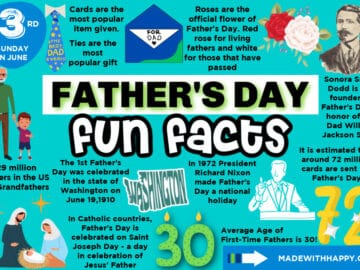 father's day facts