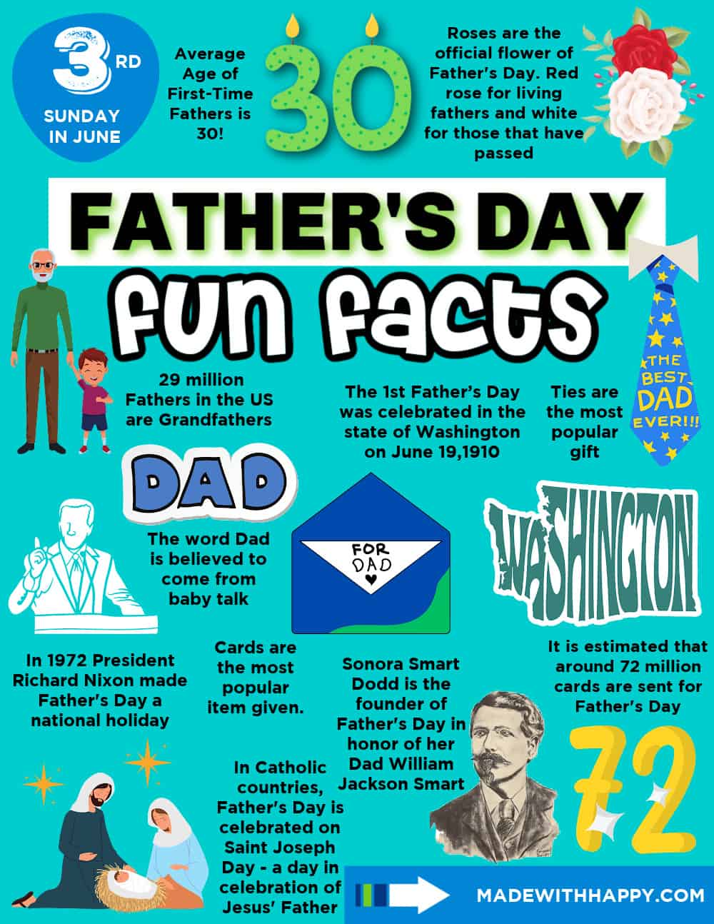 father's day fun facts