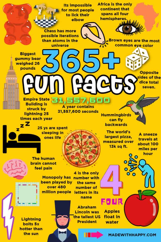 365+ Fun Facts For Kids Made with HAPPY
