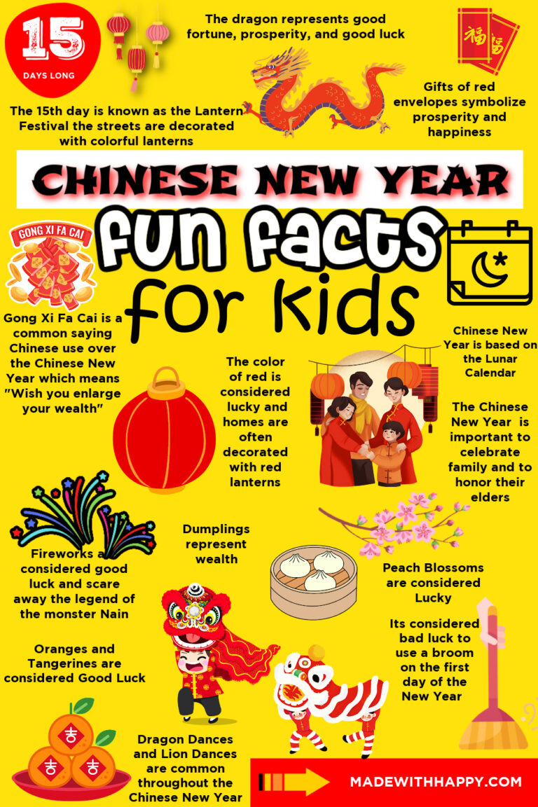 chinese-new-year-facts-for-kids-made-with-happy