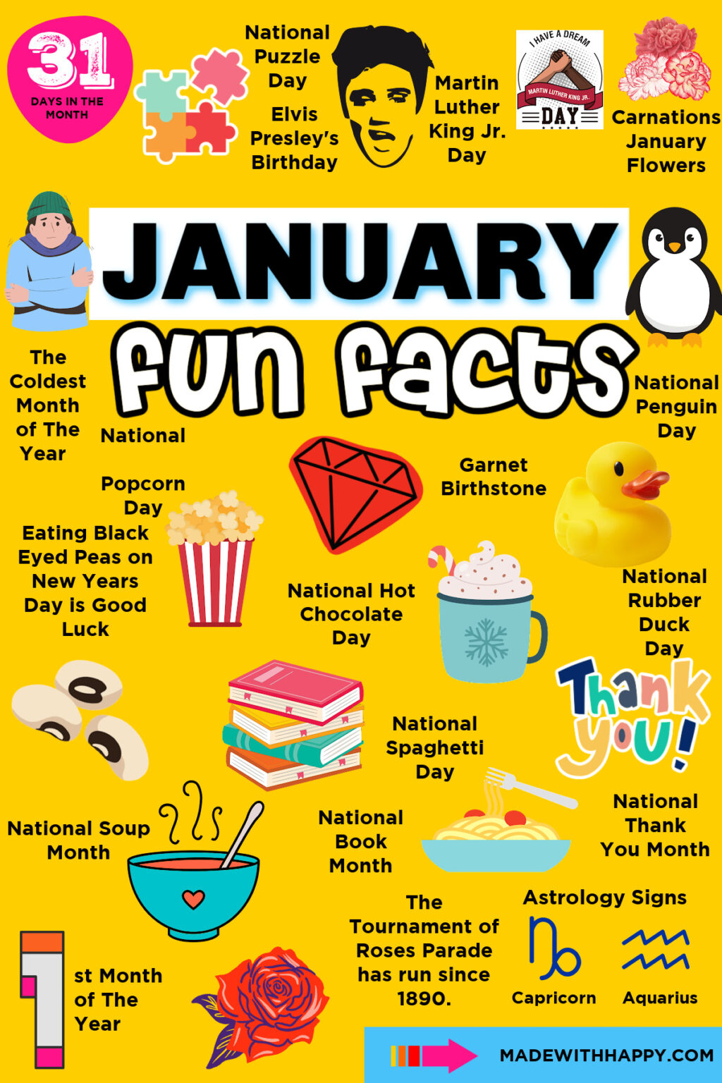 50+ January Fun Facts For Kids Made with HAPPY
