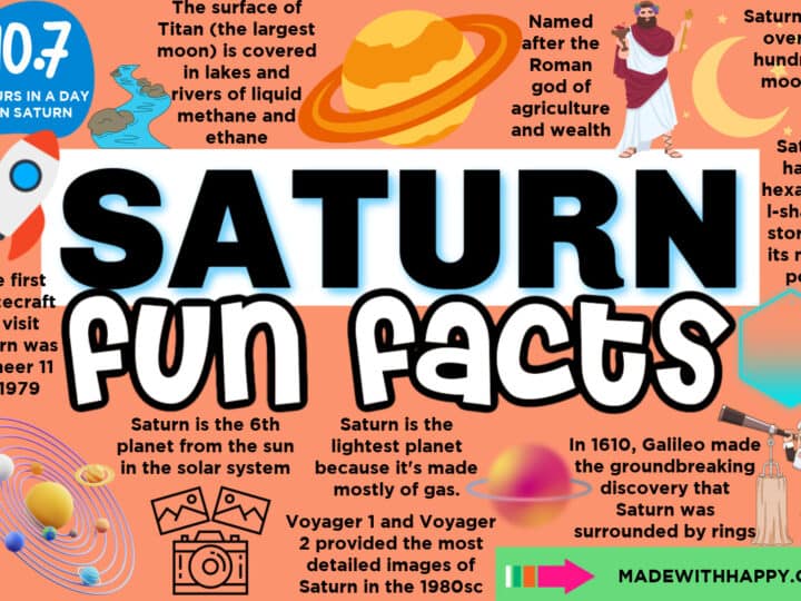 fun facts about Saturn