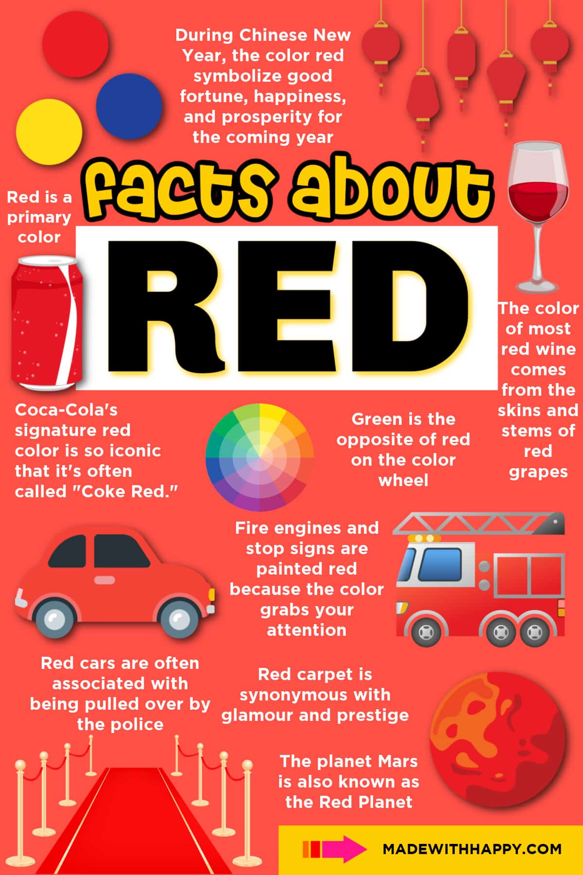 fun facts about the color red