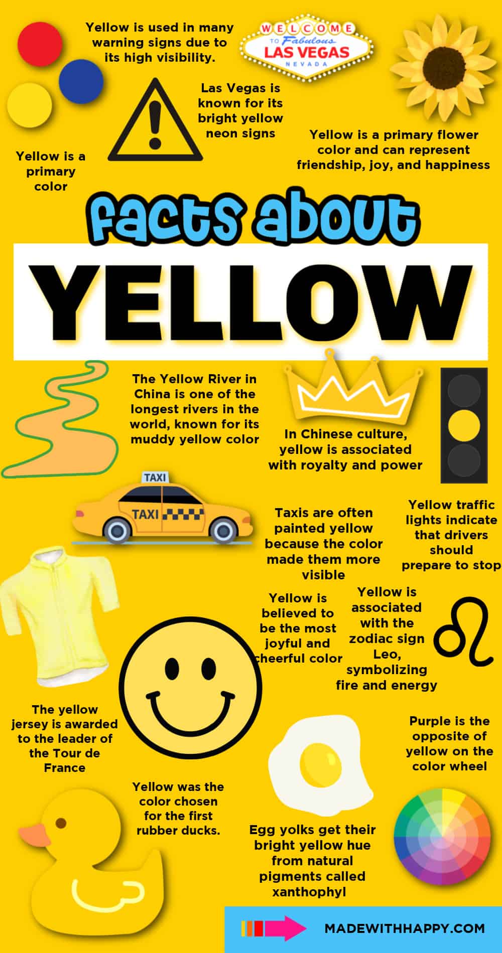 fun facts about the color yellow