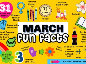 fun facts about the month of March