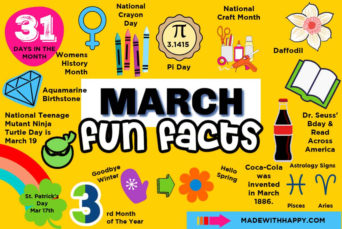fun facts about the month of March