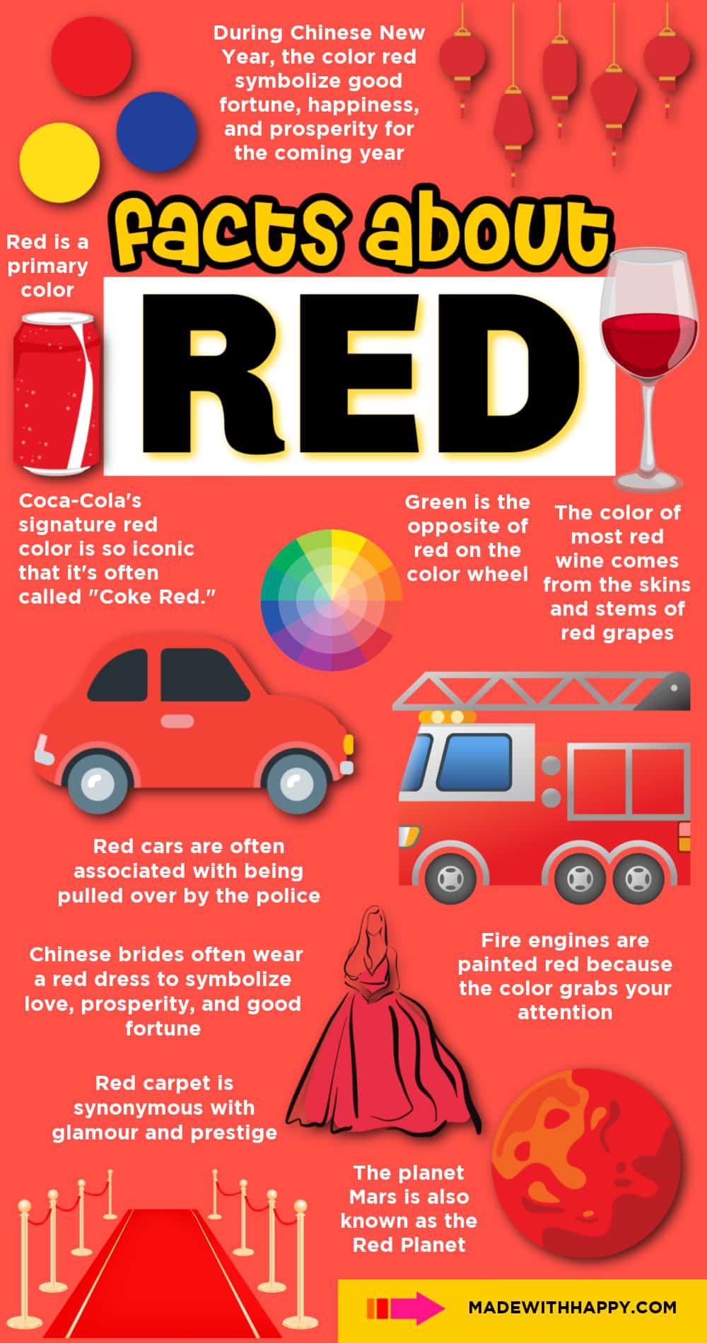 interesting facts about the color red