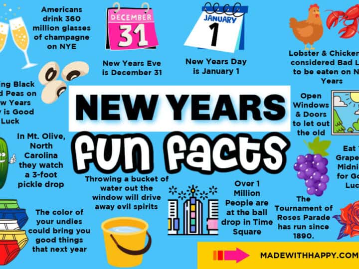 New Years Eve Facts