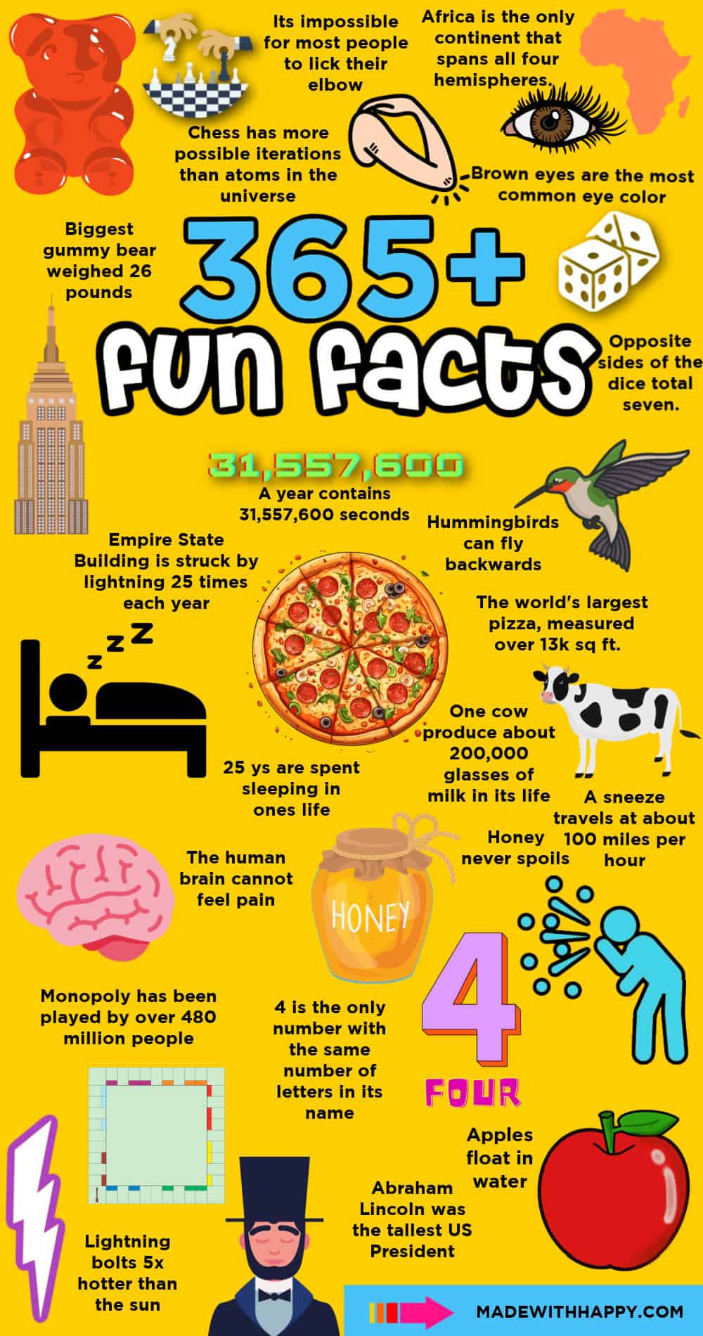 random fun facts