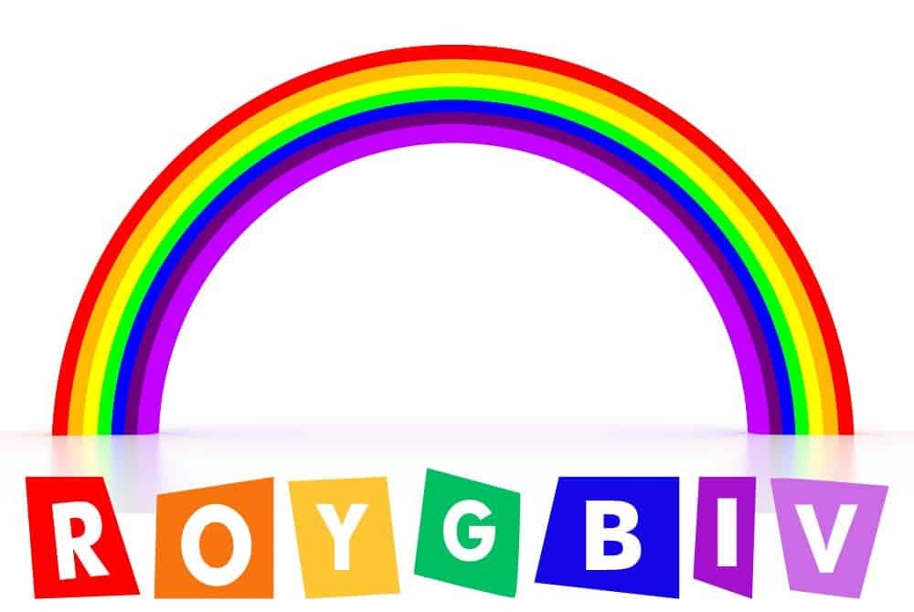 Rainbow Color in Order - ROY G BIV