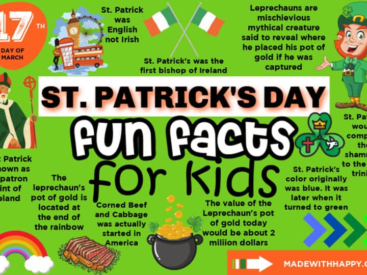 Fun Facts Archives Made With HAPPY