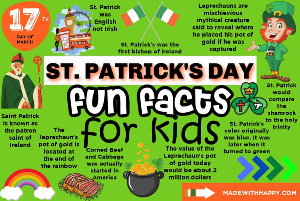 St. Patrick's Day Facts