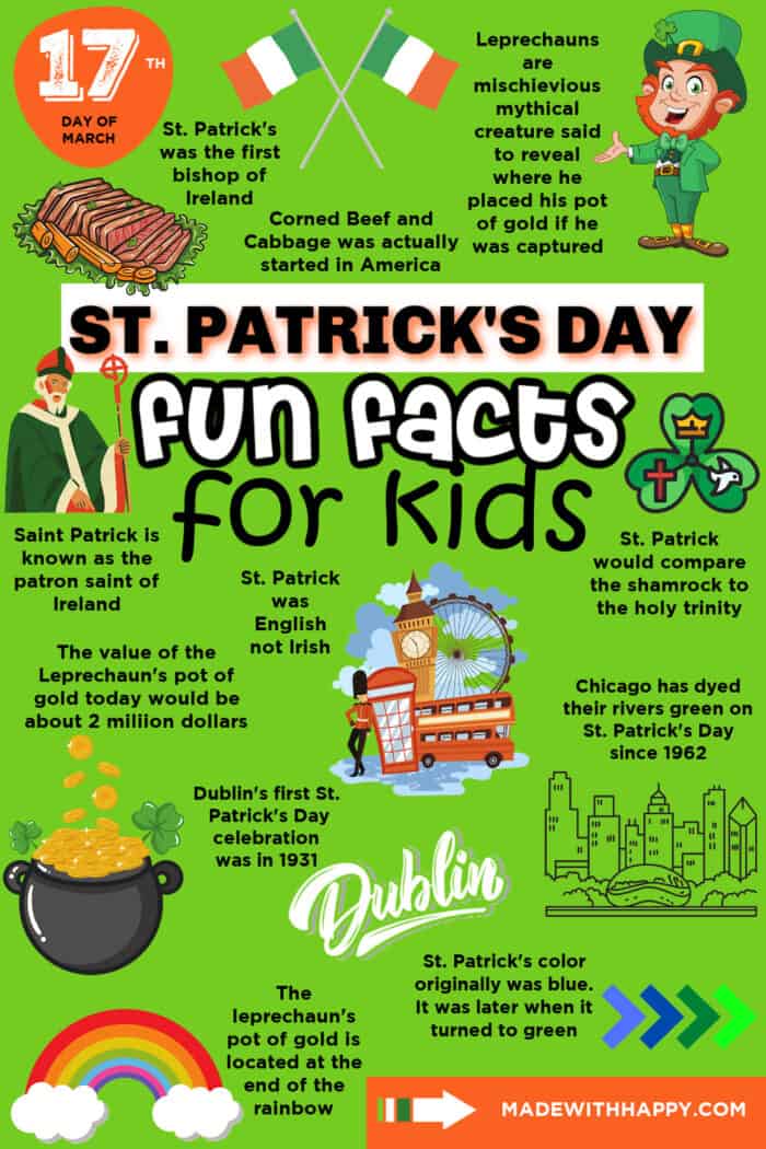 St. Patrick's Day Fun Facts